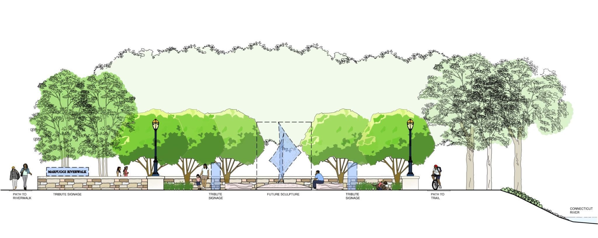 Read more about the article Art & More Along the Joe Marfuggi Riverwalk