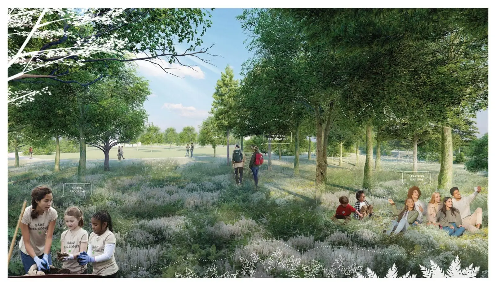 Image 5 Outdoor Immersion, Education & Stewardship